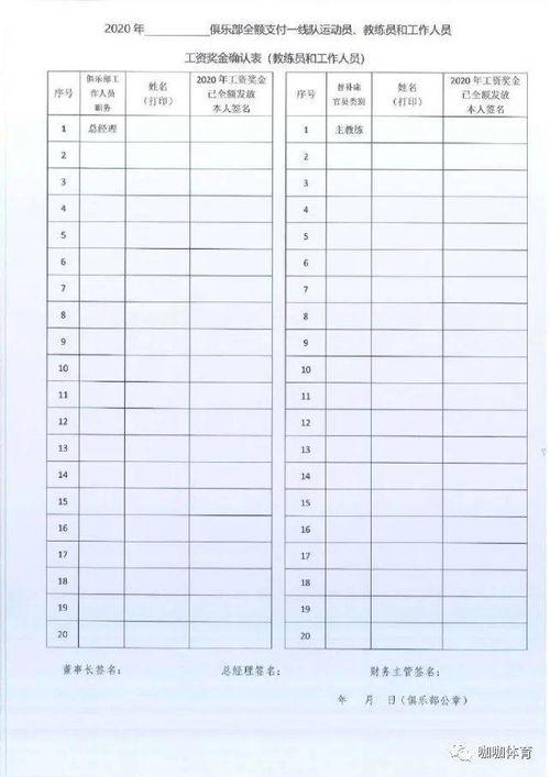 自建的球队打欧冠收入高吗,打欧冠的俱乐部能拿多少提成或奖金?