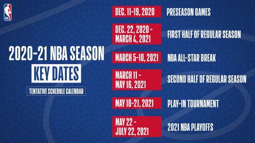 2021nba赛程总决赛时间,2020-2021赛季NBA赛程公布,NBA赛程时间表一览!