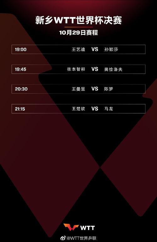 新乡市乒乓球世锦赛2022赛程(新乡世界杯总决赛明日比赛时间)