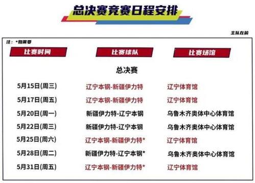 cba总决赛赛程表「东莞cba是什么时间」