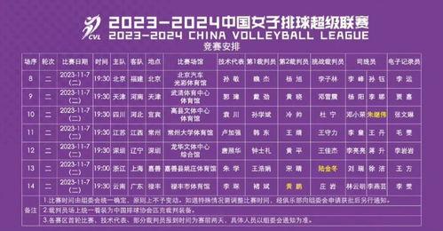 亚洲杯羽球赛程表,亚洲杯中国队赛程时间表,2024年