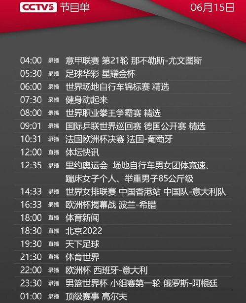 英超狼队足球赛程安排图,英超赛程2022赛程表时间,12月28未来一周赛程