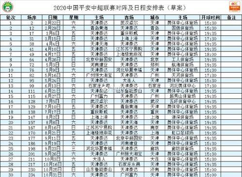 今日中超赛程时间表「今天天海足球赛程」