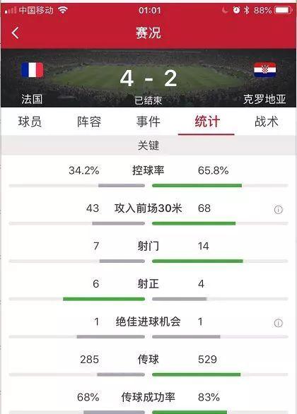 世界杯实时比赛直播时间表〖足球世界杯是现场直播吗〗
