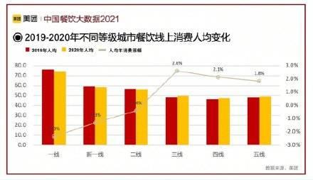 詹姆斯季后赛数据2021〖詹姆斯2年8500万顶薪与湖人续约 〗