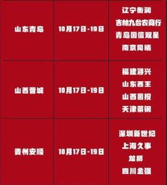世界杯胜负情况排名表最新〖卡塔尔世界杯各小组排名〗