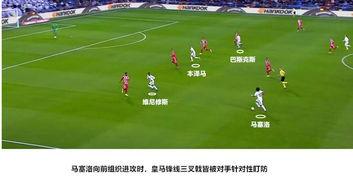 为何皇马总是逆转前锋进球,复盘皇马:“神锋”拉莫斯重出江湖,主导比赛完成逆转