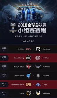 s8英雄联盟总决赛八强赛程表,s8淘汰赛赛程表是怎样的?