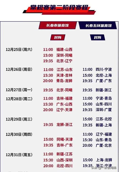 中超赛季分析表格图,中超联赛2022赛季赛程表第二阶段