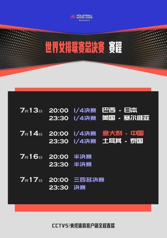 中国女排总决赛将对阵,中国女排决赛时间表?