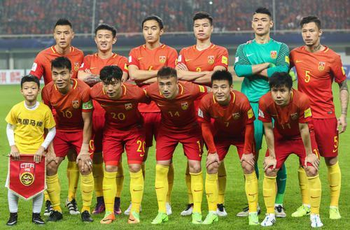 女子足球联赛国足排名第几,中国足球队排名前十