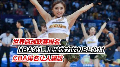 全球篮球联赛排名最新〖全球篮球联赛排名 〗