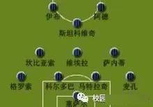 足球战术的创新之处,现代足球战术特点包括哪几点?
