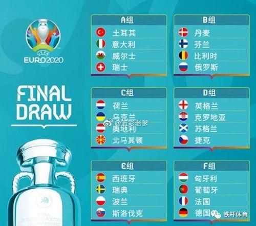 2021欧洲杯各国阵容「2021瑞典足球赛程」