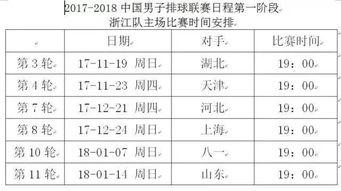 总决赛赛程安排主场比分〖nba总决赛一共打几场〗