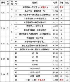 哪种人不能看足球赛程呢〖当人们说足球比赛腰斩时,具体所指是什么 〗
