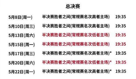 cba季后赛总决赛时间表「cba总决赛的赛程表图片下载」
