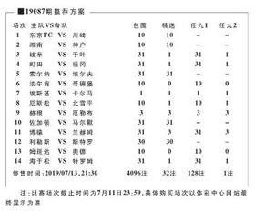 日职乙联赛积分榜最新的简单介绍〖日职乙最新排名榜〗