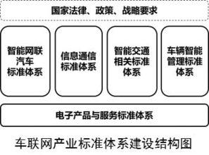 火箭建队体系规则解读〖预测NBA下赛季交易球员 火箭 〗
