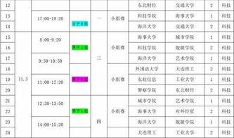 cuba赛程和总决赛赛场,参加CUBA的大学分为四个赛区,都是有哪些大学在打CUBA
