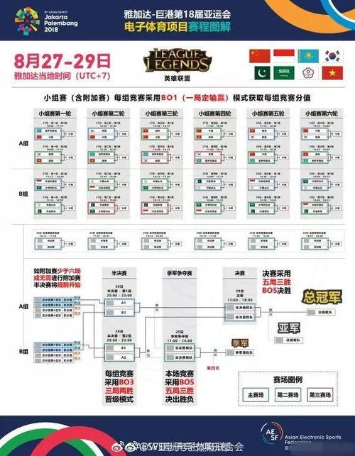 韩国lol比赛赛程表〖lolpark能容纳多少人英雄联盟s13开场时间〗