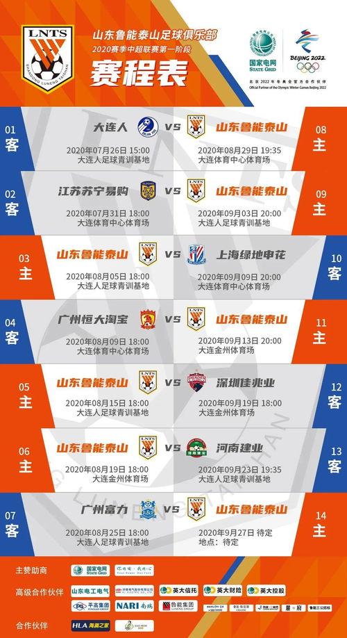 中国鲁能足球赛程,鲁能泰山亚冠赛程