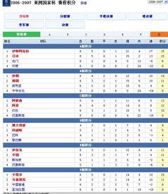 亚洲杯预选赛12强赛程表最新〖国足12强赛时间确定〗
