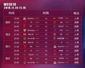 2023国奥比赛赛程表,2023国奥比赛赛程表
