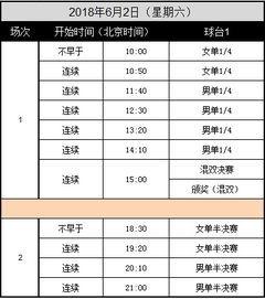 *乒乓球比赛2024时间表及结果「*乒乓球女子半决赛」