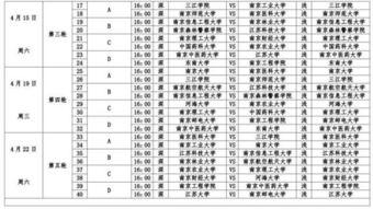 全国三大足球联赛比分排名〖目前中超联赛排行榜〗