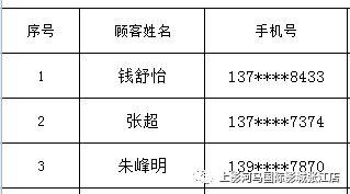历届世界杯半决赛名单「世界杯半决赛都是谁」