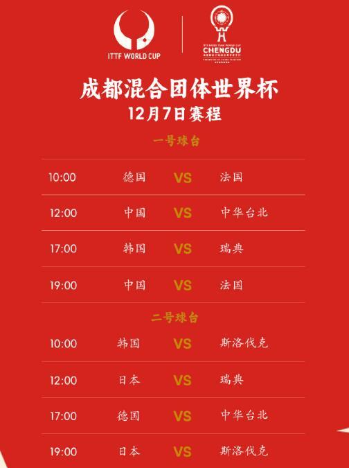 成都世界杯中日半决赛时间,12月9日成都乒乓球比赛赛程