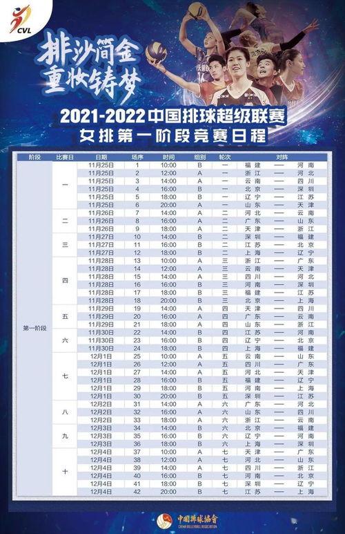 俄罗斯超级联赛积分榜官网,乌超*比分及积分榜
