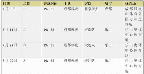 北京国安比赛直播赛程表〖国安晚上几点踢球 〗