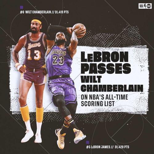 詹姆斯nba职业生涯总得分排名〖詹姆斯生涯总得分是多少 〗