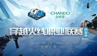 云上之城冠军联赛在哪进,怎样才能参加CFPL?