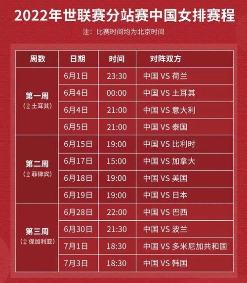女排世界联赛篮球比分预测,中国女排比赛成绩表