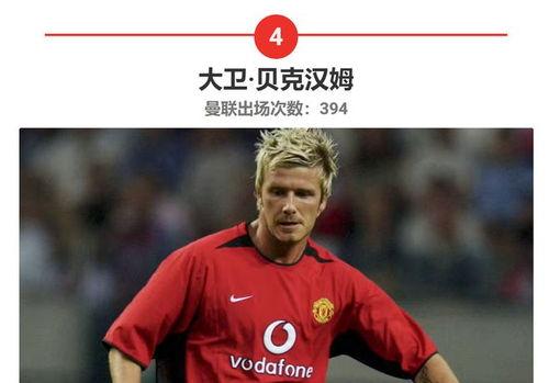 曼联足总杯精华排名,曼联得过几次足总杯冠军