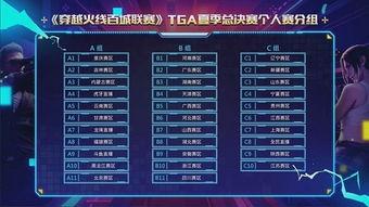 cf2018百城年赛,百城联赛联赛规则