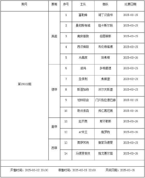2月20号足球赛程表〖足球赛事时间表2023〗