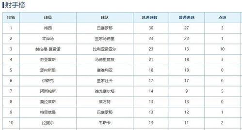 历届欧洲杯主题曲是什么 「欧洲*联赛主题曲钢琴」