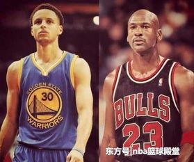 nba库里总决赛得分榜〖库里历史得分榜排第几〗
