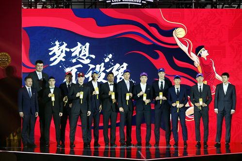 cba选秀第一顺位2020,cba最终选秀顺位一览
