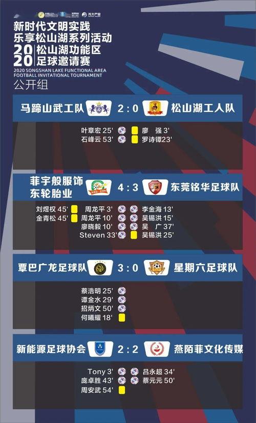 比赛足球赛程〖足球联赛赛程算法〗