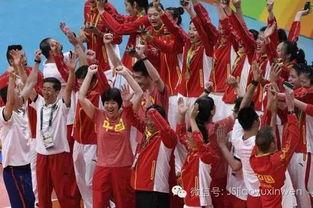 中国女排里约夺冠收视〖弘扬女排精神,做优秀北中人作文六百字〗
