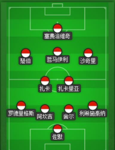 世界杯英国对瑞典比分预测,预测一下世界杯的八强,四强,和冠军归属吧
