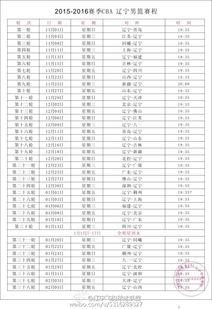 cba今晚辽宁队比赛结果查询,cba季后赛辽宁队赛程表