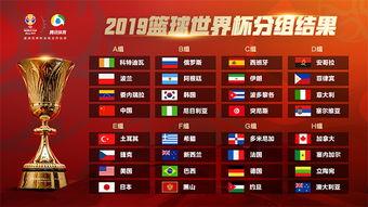 篮球世界杯球队比赛时间表〖2024全部比赛时间表〗