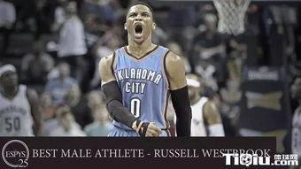 NBA年度最佳男运动员是谁 「快船队战胜勇士队鲁尼」