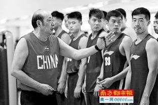 cba选秀从什么时候开始,在CBA的选秀当中,来自民间的高手能不能够参加呢?